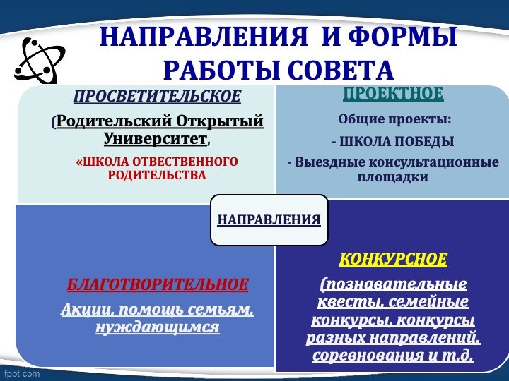 Слайд30