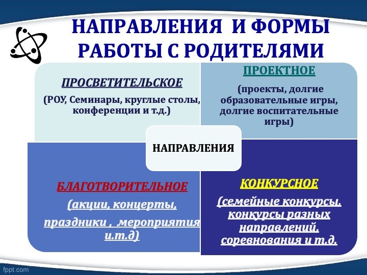 Слайд7