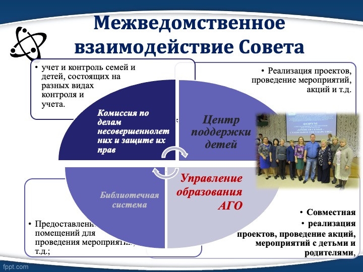 Слайд4