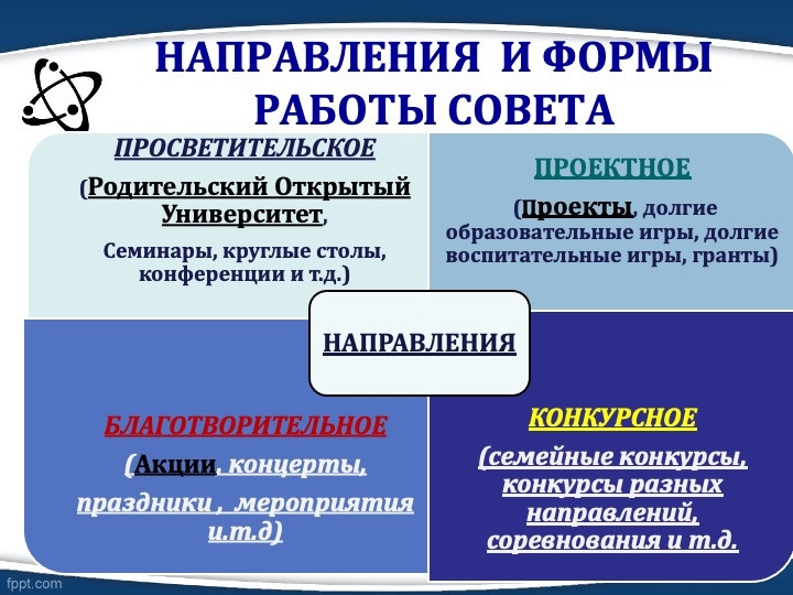 Слайд5
